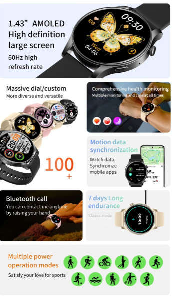 BezosMax KC88 Smart Watch Android/iPhone Fitness AI Assistant Sport Tracker - Pink