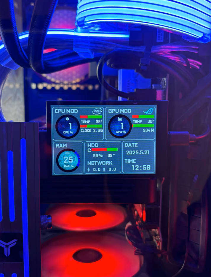 TURZX 3.5 Inch IPS USB Secondary Screen for Computer CPU GPU RAM HDD Monitor Type C Display