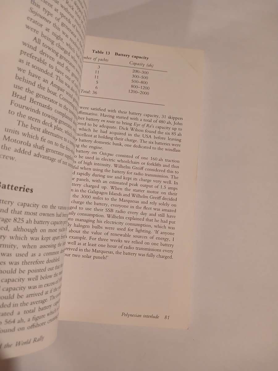 Around the World Rally by Jimmy Cornell