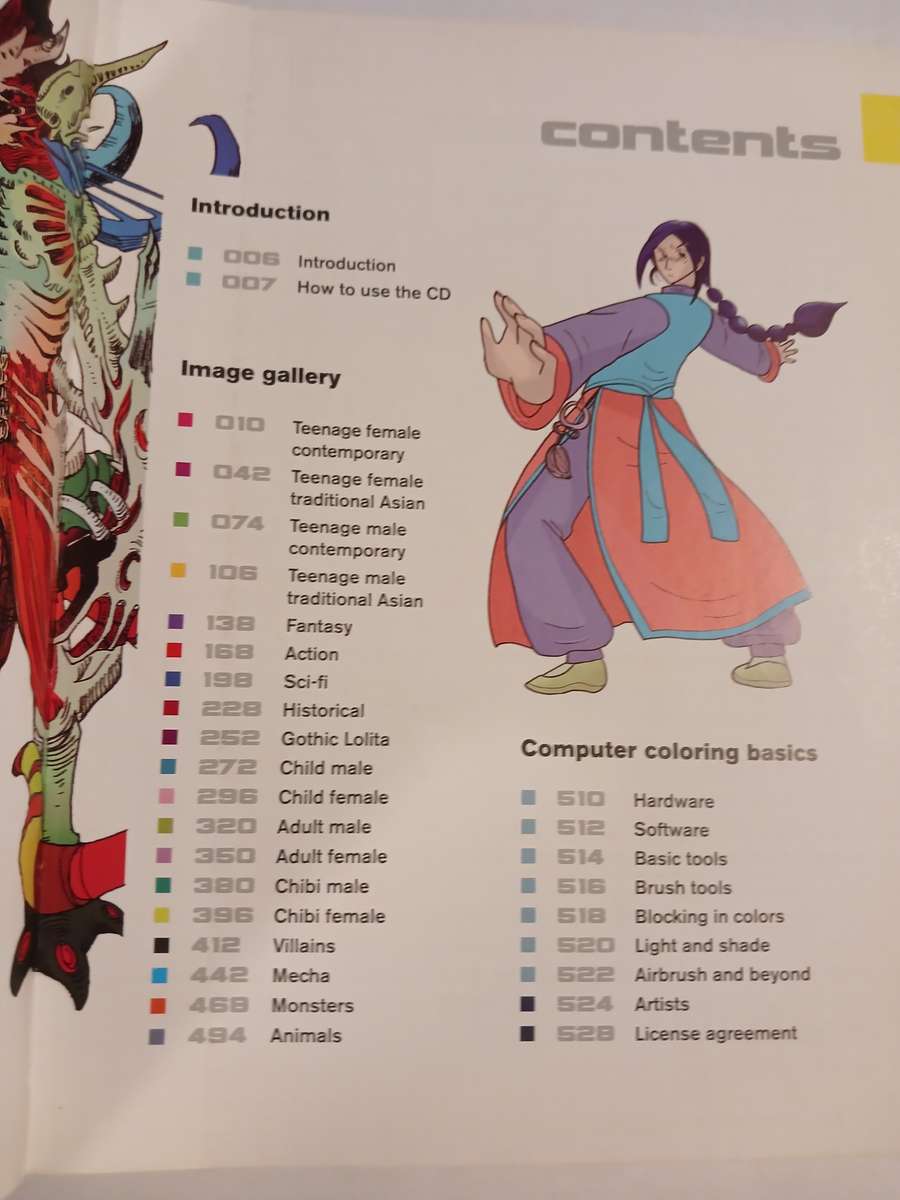 500 Manga Characters, Sweatdrop Studios