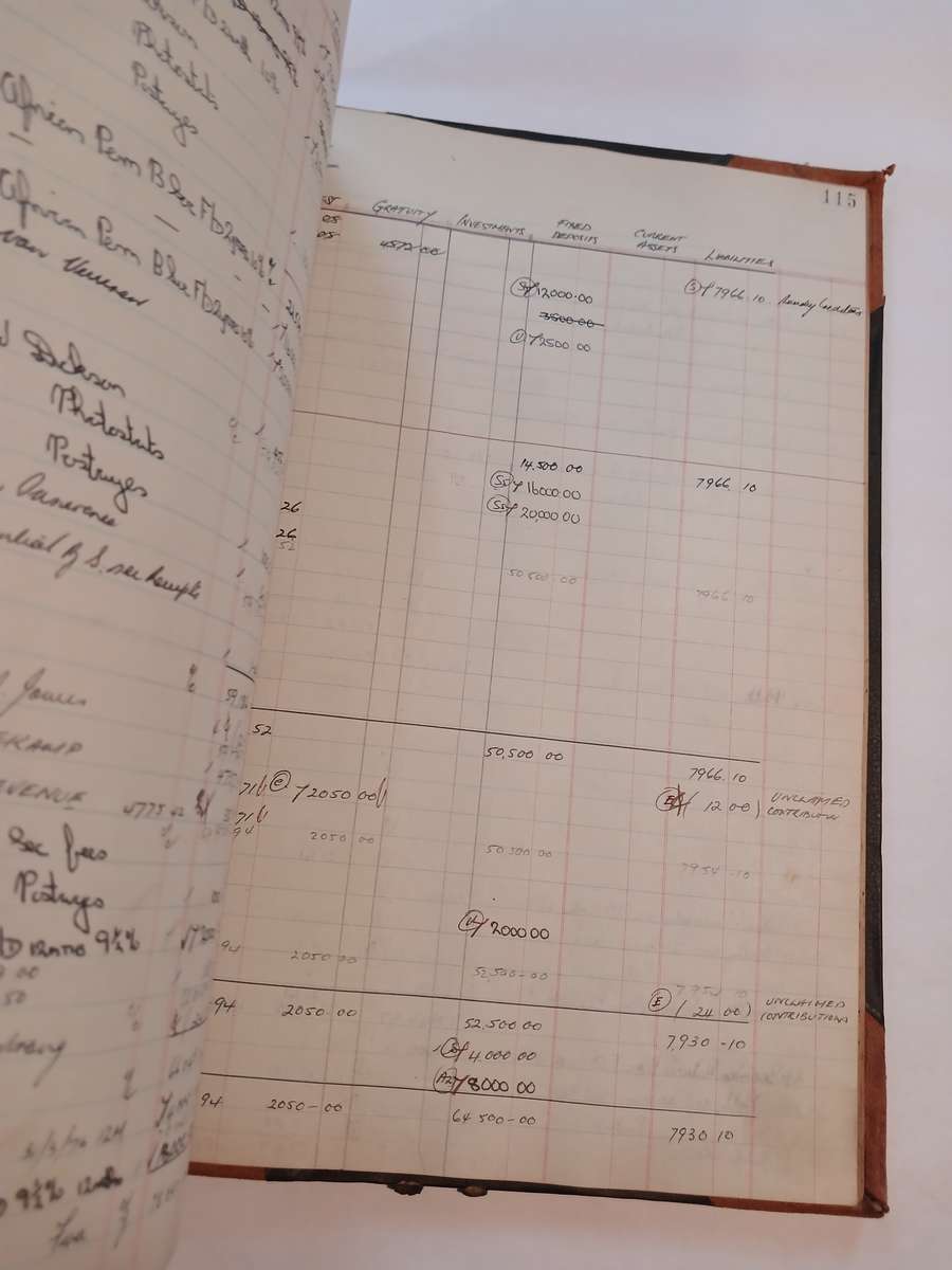 Boshoff Group of Mines Cash Book, 1963-1971