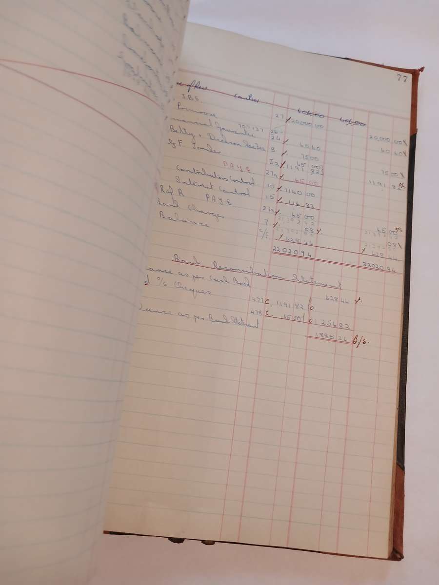 Boshoff Group of Mines Cash Book, 1963-1971