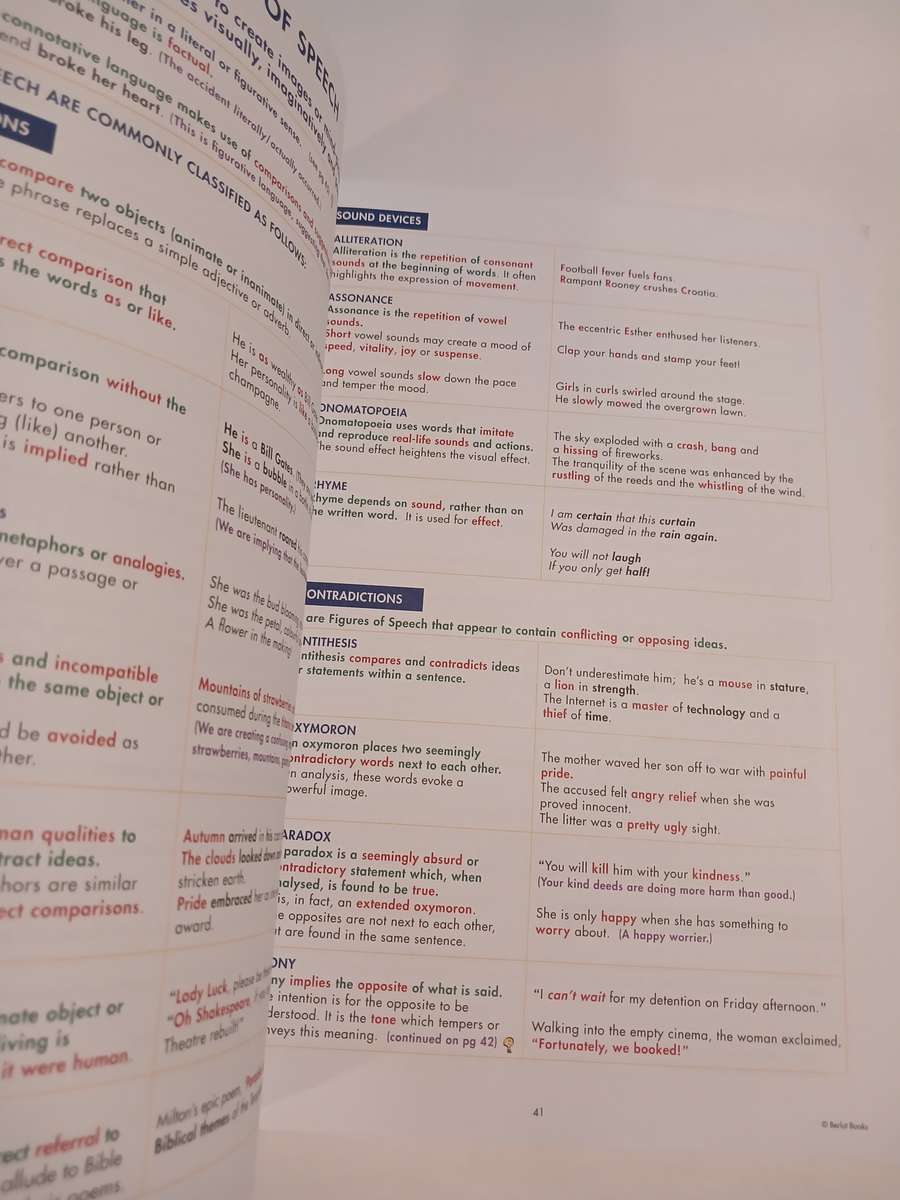 English Handbook and Study Guide, Beryl Lutrin and Marcelle Pincus