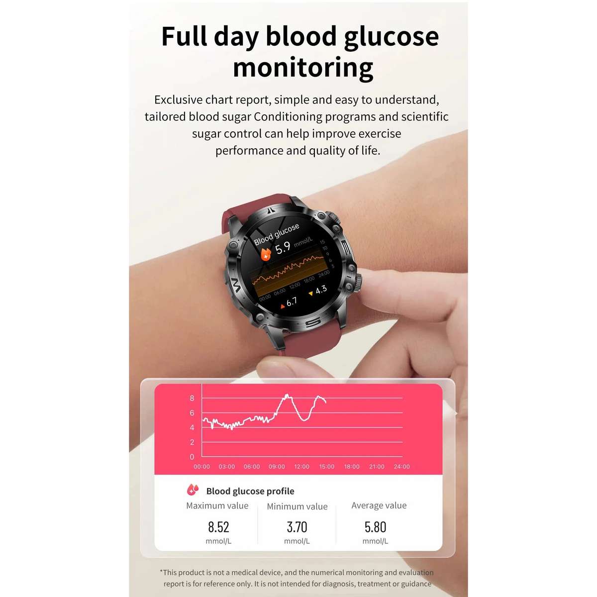 glucose and health NORTH EDGE Health Elite Glucose Heart Smart Watch