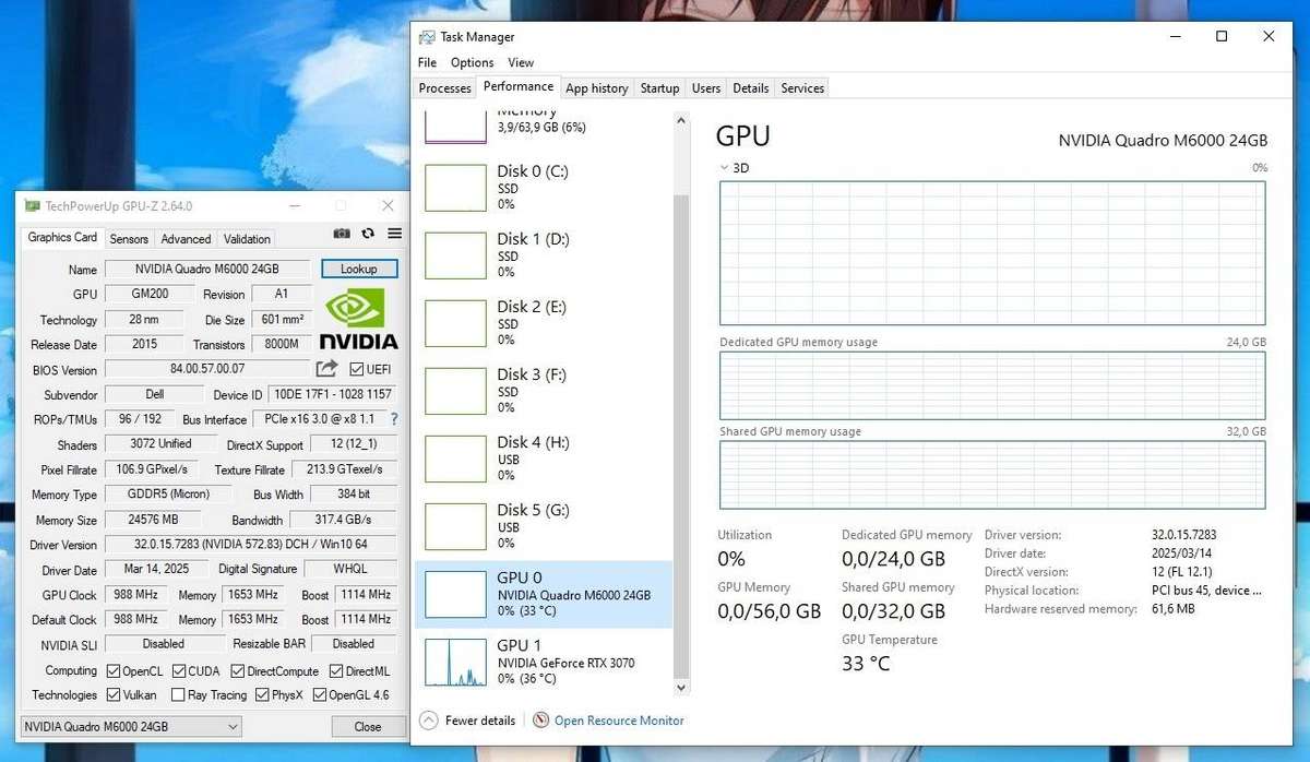 PNY Nvidia Quadro M6000 - 24GB VRAM