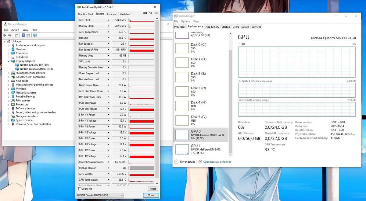 PNY Nvidia Quadro M6000 - 24GB VRAM