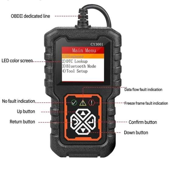 Auto Car OBD 2 and EOBD Diagnostic Scanner Tool CY3001
