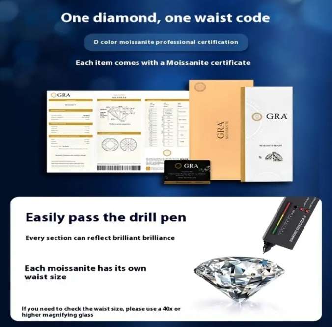 5mm 0.50Ct Moissanite with GRA Certificate