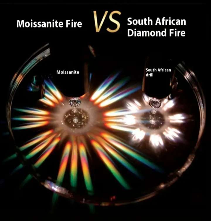 5mm 0.50Ct Moissanite with GRA Certificate