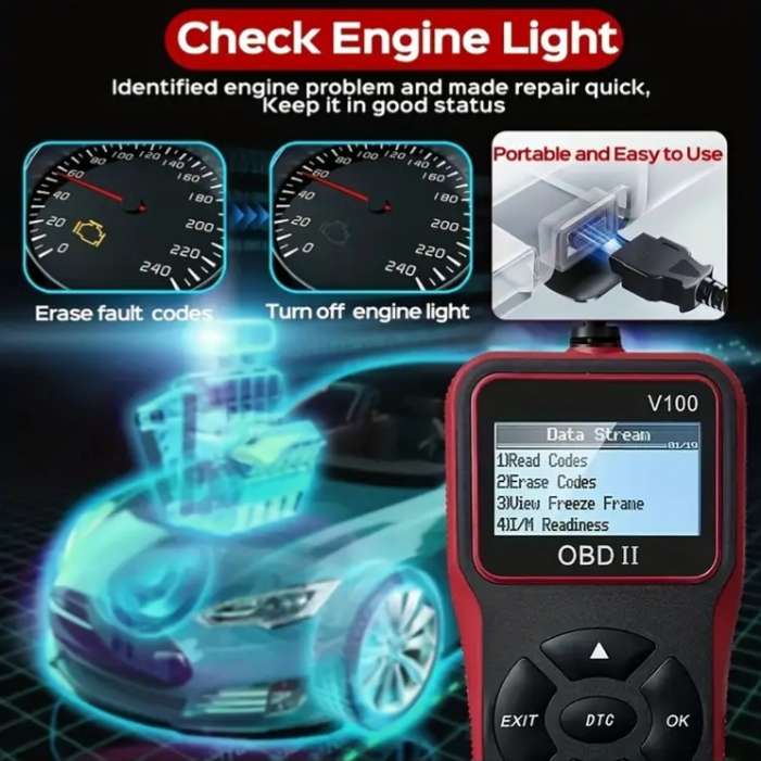 OBDII Car Engine Fault OBD2 Detector Diagnostic Scanner 2025