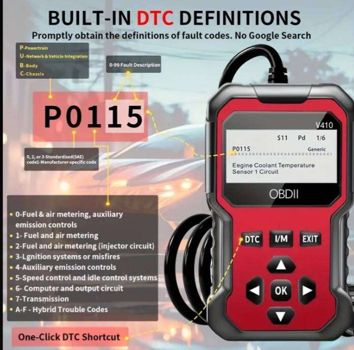 OBDII Car Engine Fault Code Detector OBD2 Diagnostic Scanner 2025