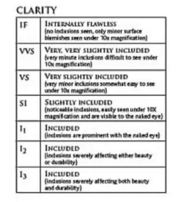 1.02 Ct NATURAL OVAL SHAPE RARE BLUISH VIOLET TANZANITE