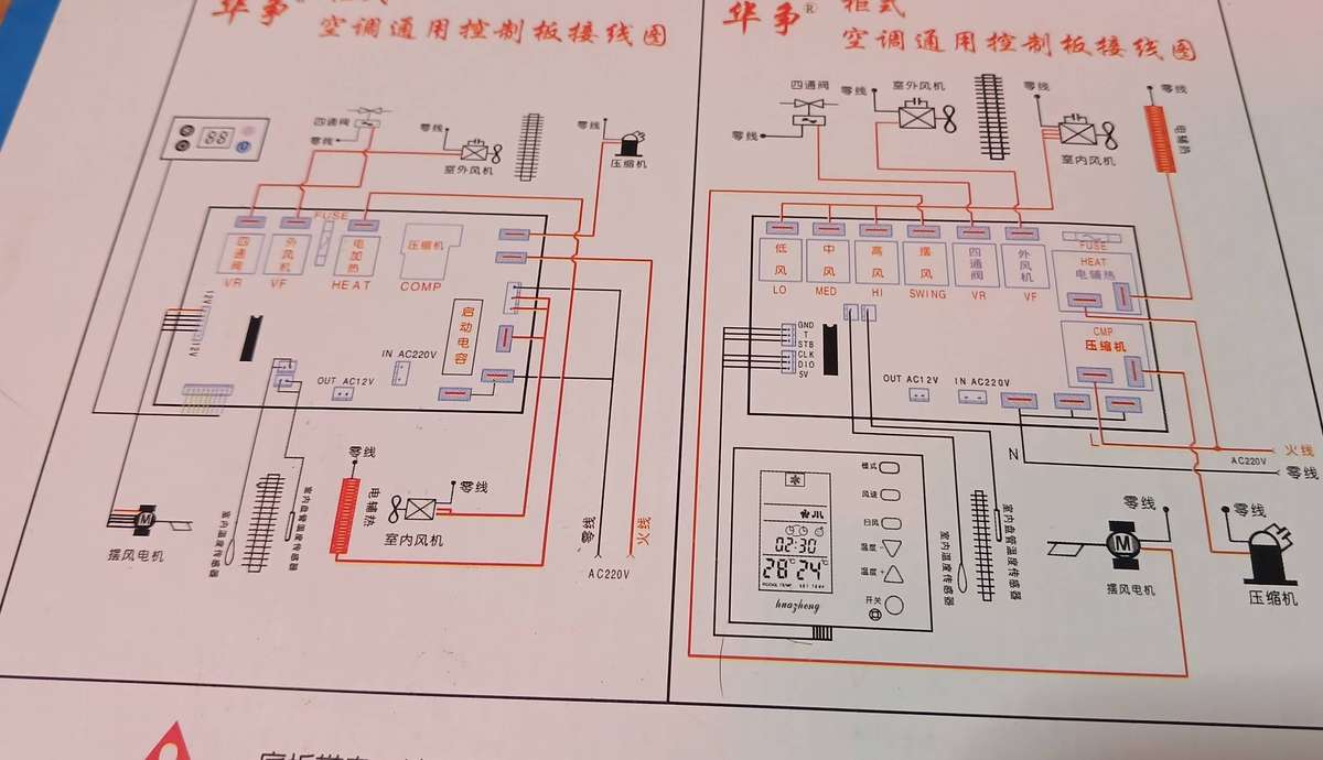 Universal Air-conditioning Controller Unit