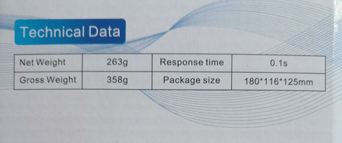 GP-100 Plus Wall Mount Voice Alert Thermometer