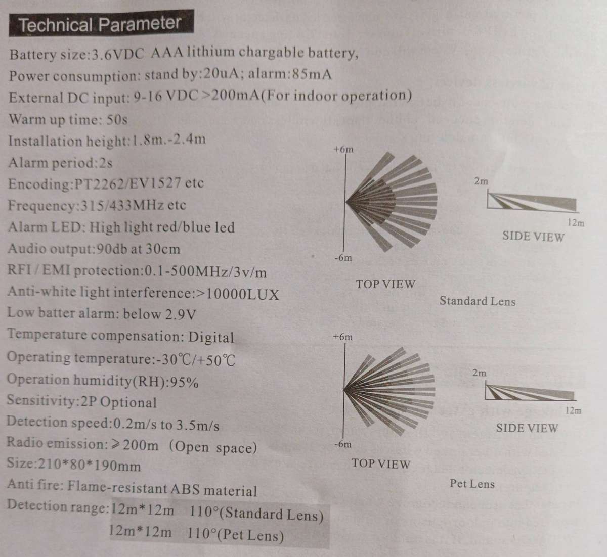 Outdoor Wireless Solar Sensor Spot Alarm