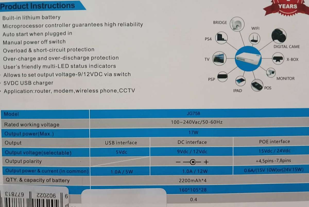 5/9/12V Dc Mini Back UPS 15/24 POE (8800mah)
