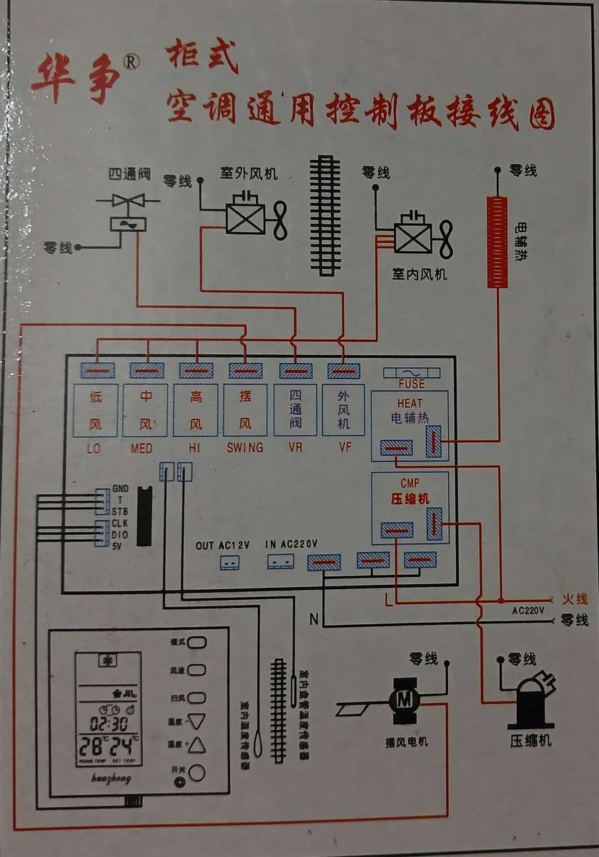 Universal Air-conditioning Controller Unit