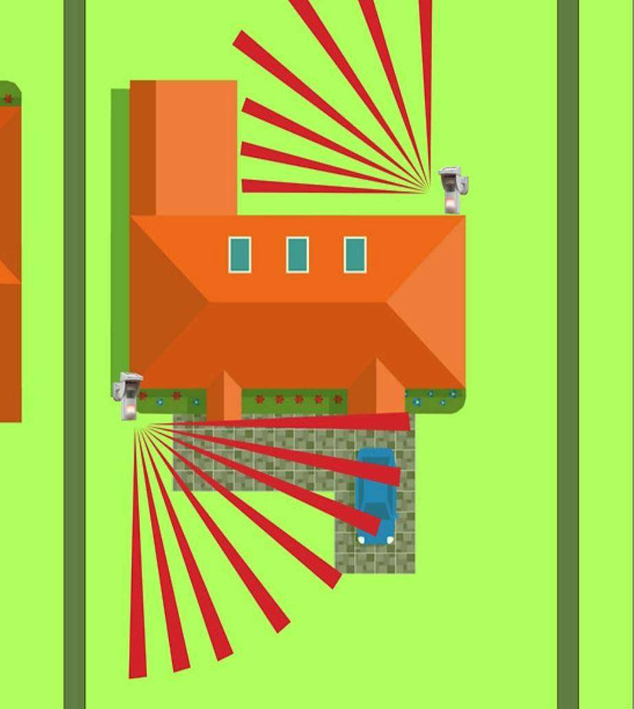 Outdoor Wireless Solar Sensor Spot Alarm