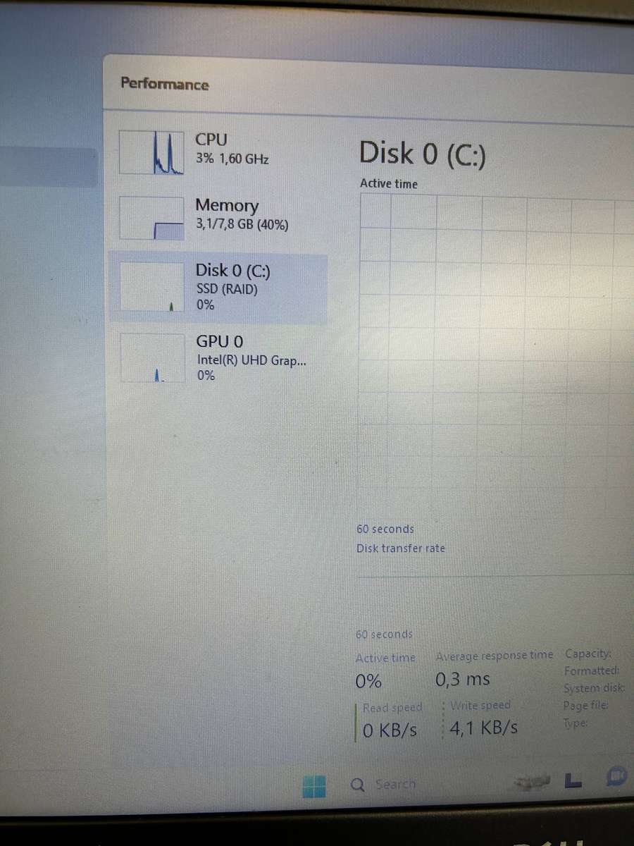 Dell inspiron i3 10th Gen Laptop