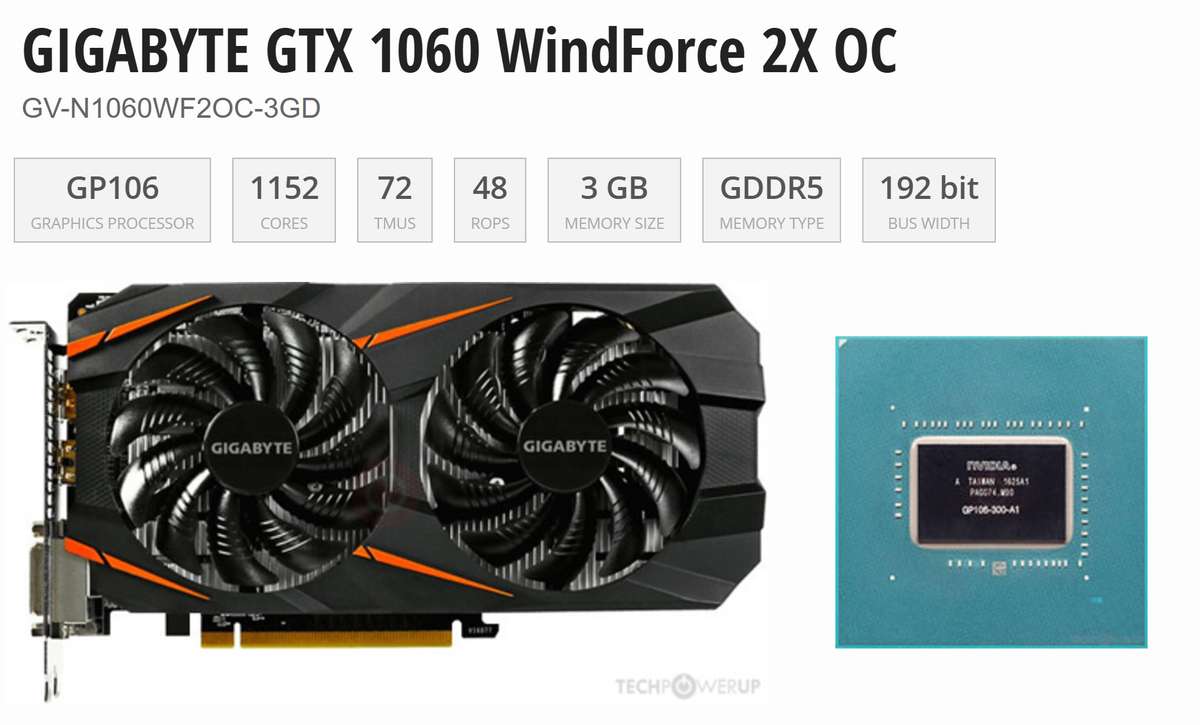 GIGABYTE GTX 1060 WindForce 2X OC 3Gb