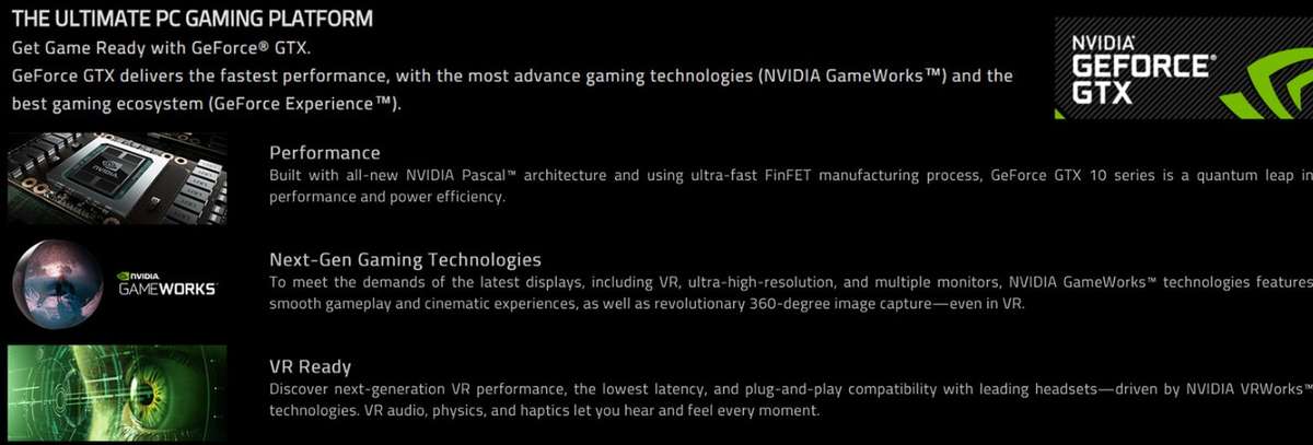 GIGABYTE GTX 1060 WindForce 2X OC 6Gb