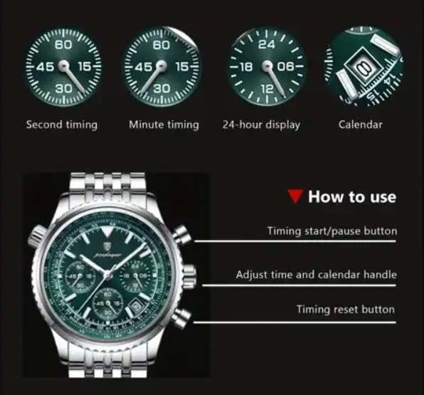 Premium POEDAGAR Men's Luminous Chronograph Quartz Watch - Sleek Stainless Steel Design (Green)