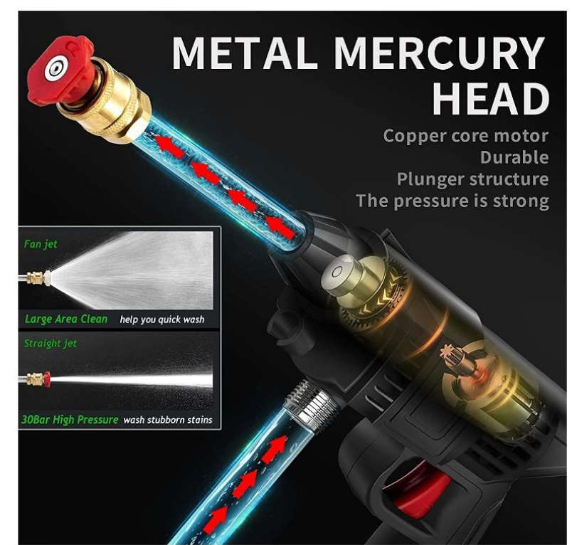 Cordless Electric Pressure Washer Gun