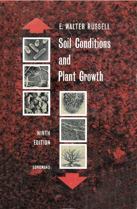 Soil conditions and Plant growth.