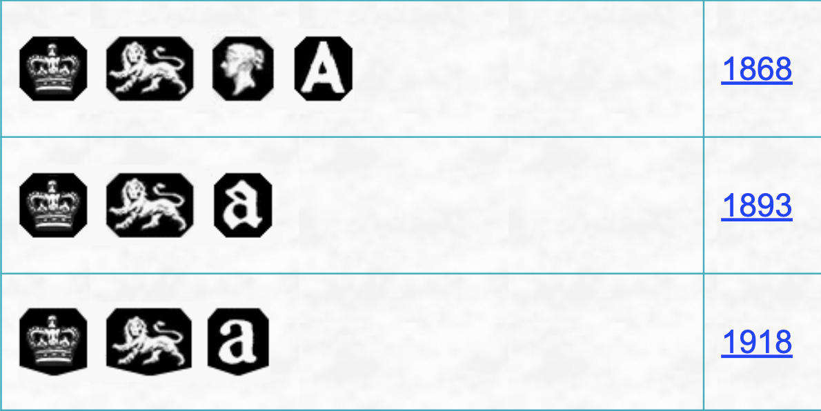 Sterling Silver Sheffield Hallmarked 3 Piece Tea Set