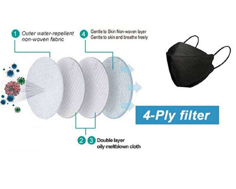 KF94 Protective Face Mask 4Ply - Black (Pack of 100)