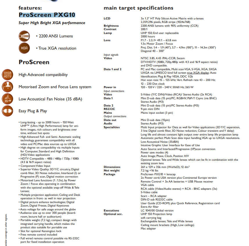 Philips ProScreen PXG10 XGA Conference Room LCD Projector (Use for Parts or Repair)