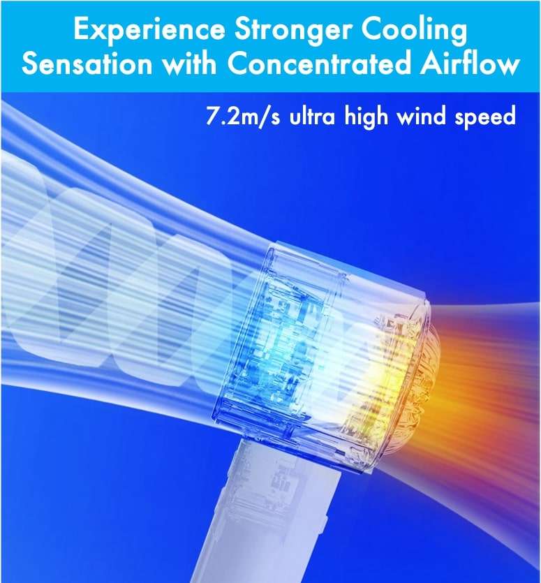 Handheld Turbo Fan with Instant Cooling Pad