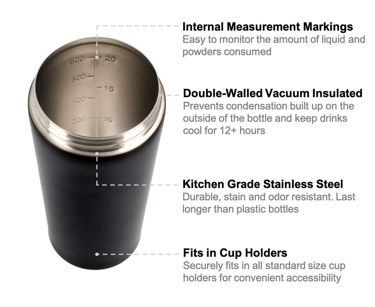 Double-Walled Stainless Steel Shaker Bottle 750ml| Insulated & Leak-Proof