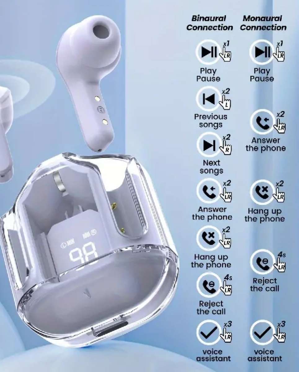 TWS wireless earphones and power bank - White