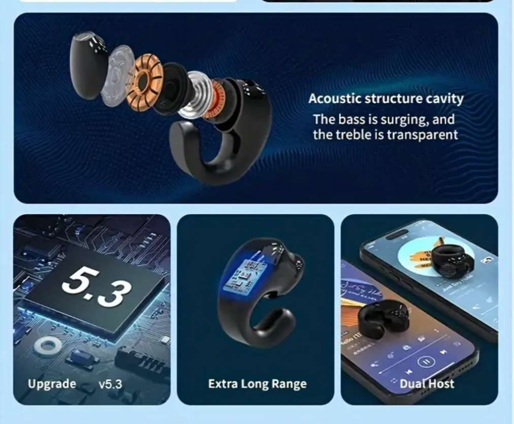 Single on ear earphone