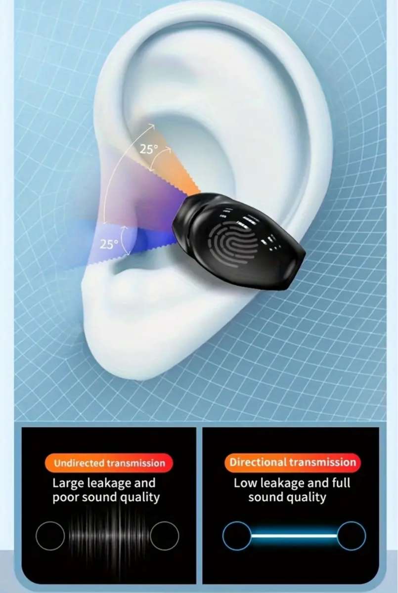 Single on ear earphone