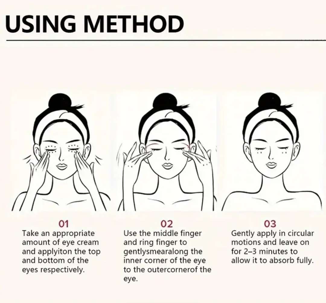 Wrinkel reducing Eye serum