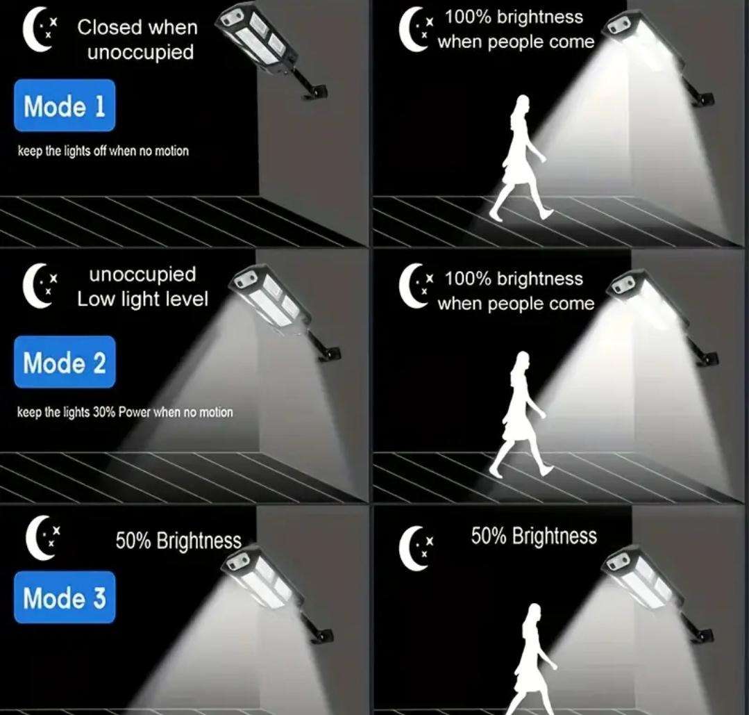 Solar remote control light