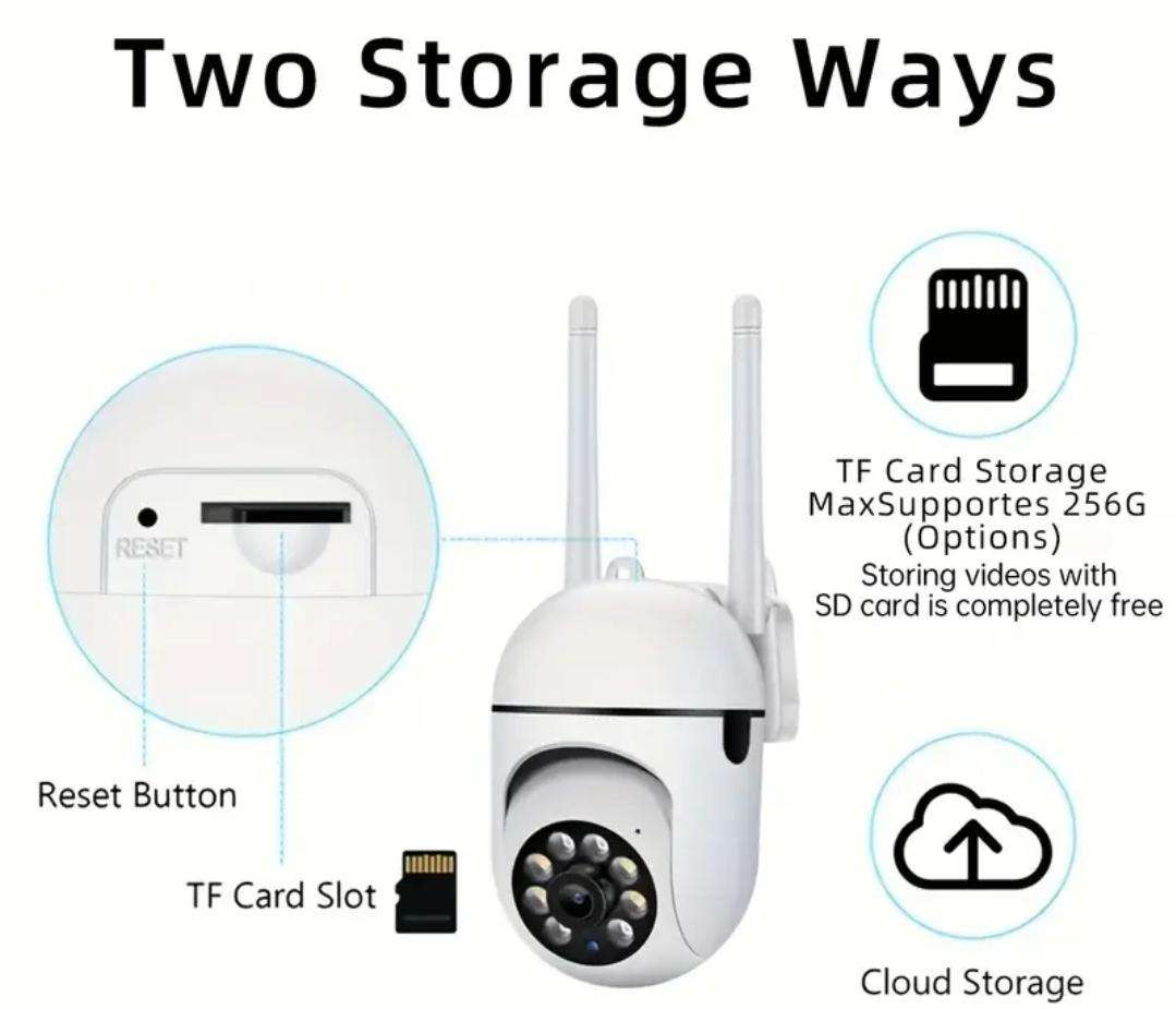 FHD smart camera 1080P