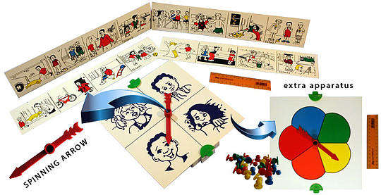 Complete Practica Educational Set