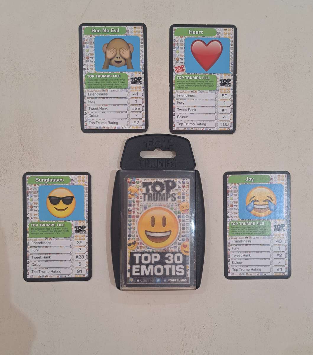 Top Trumps Collection