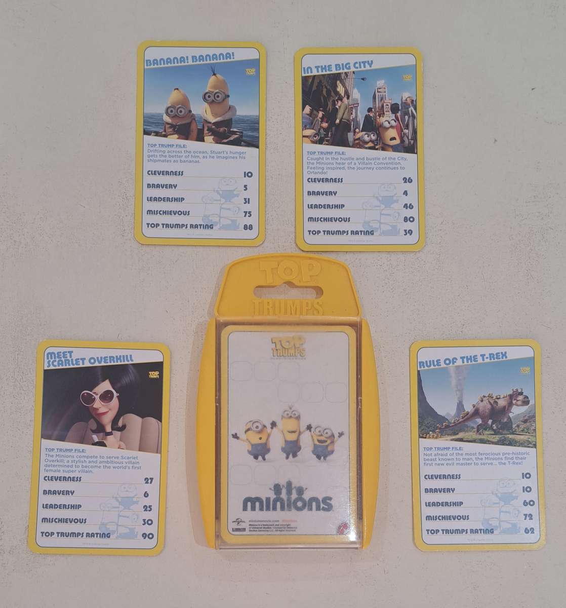 Top Trumps Collection