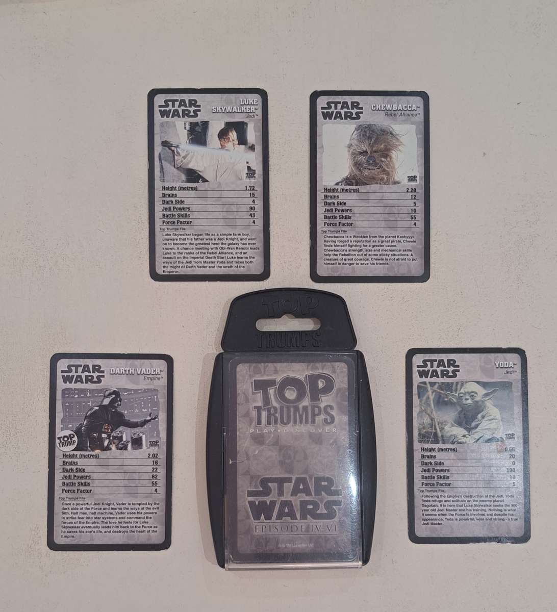 Top Trumps Collection