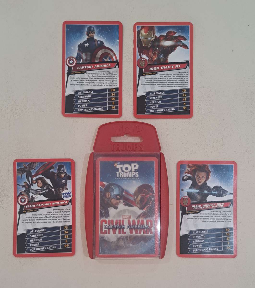 Top Trumps Collection