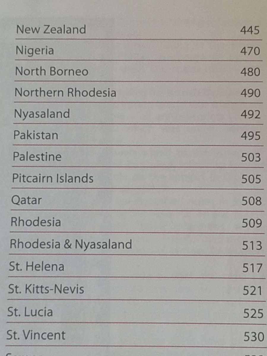 2018 Commonwealth & British Empire stamps 1840-1970(Stanley Gibbons Stamp Catalogue).
