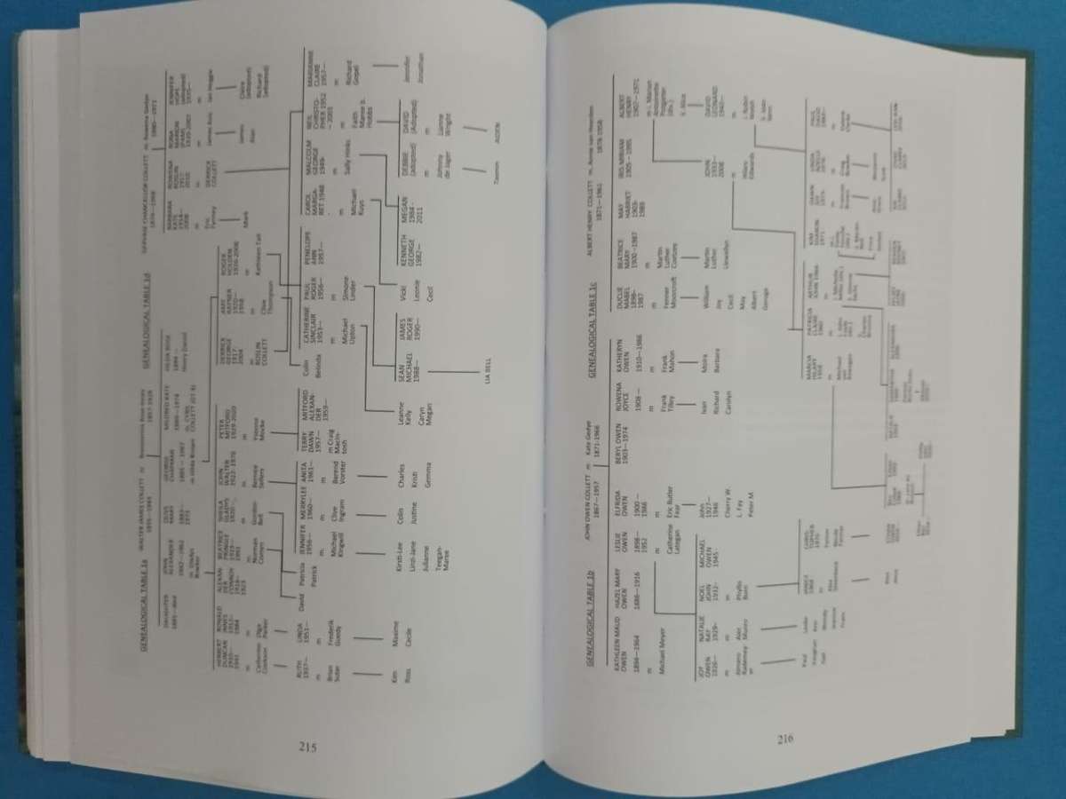 A Time to Plant: Biography of James Lydford Collett, 1800 - 1875