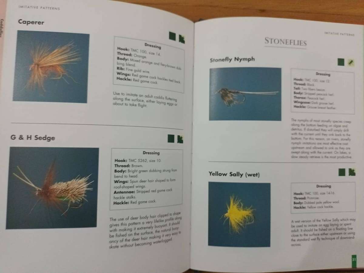 Identifying Angler's Flies