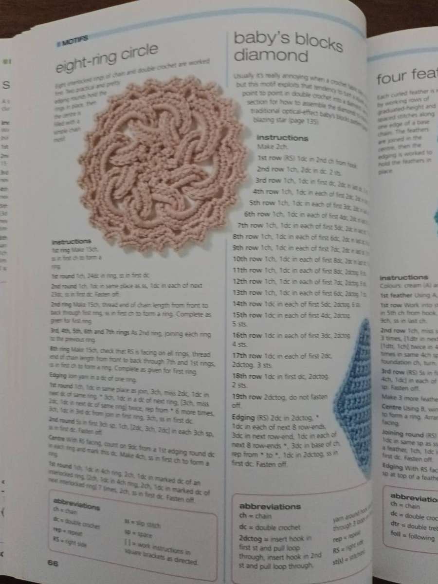 201 Crochet Motifs, Blocks, Projects and Ideas