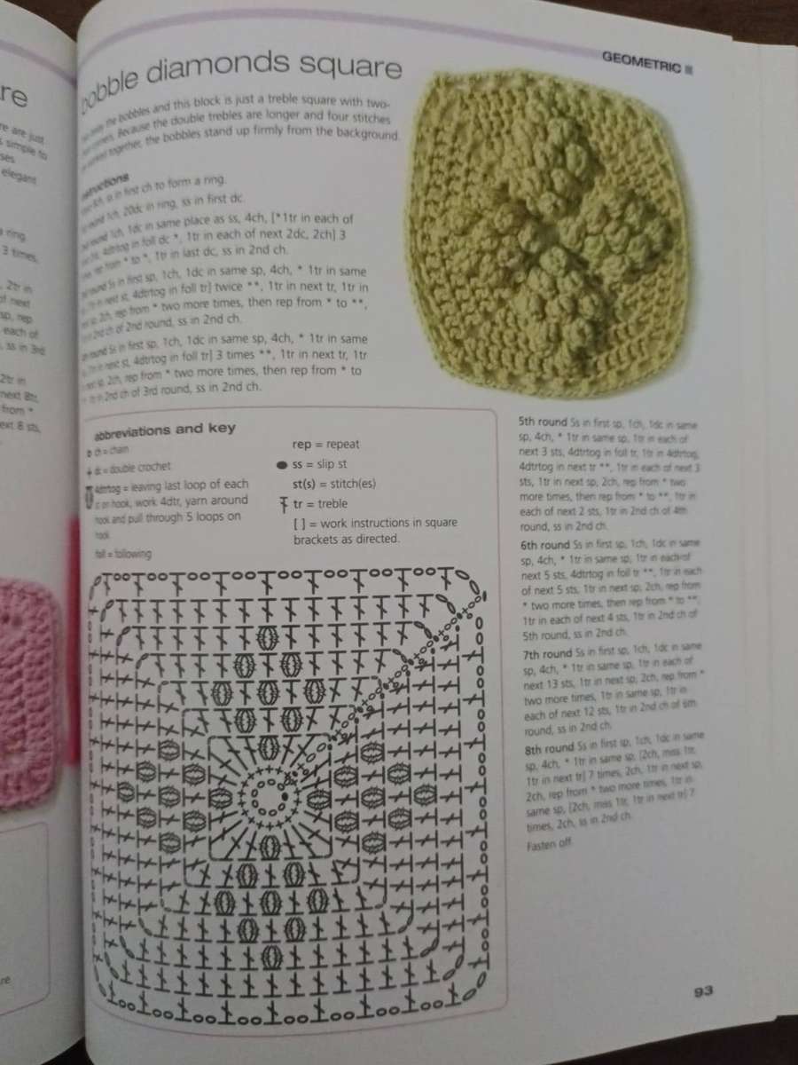 201 Crochet Motifs, Blocks, Projects and Ideas