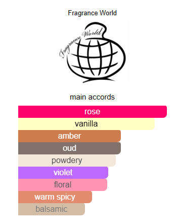 Barakkat Satin Oud by Fragrance World  Eau de Parfum for Men 100ml